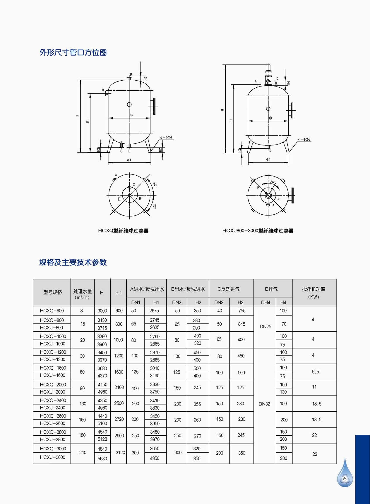 工泉牌纖維過(guò)濾器 工泉牌纖維過(guò)濾器