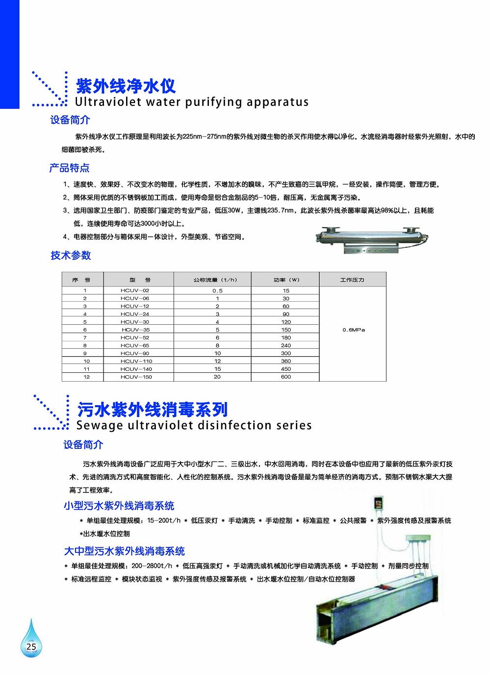 工泉牌紫外線消毒器產品彩頁 工泉牌紫外線消毒器產品彩頁